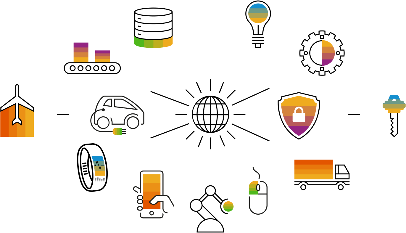 Se muestran muchos objetos conectados a través de internet(IOT)